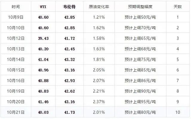 2024年新澳门今晚开奖结果,深度评估解析说明_网红版24.485