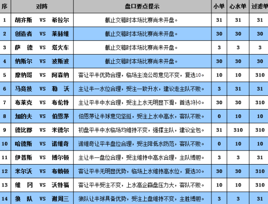 4949澳门彩开奖结果开奖,创新执行策略解读_至尊版45.885