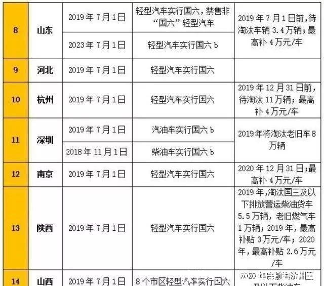 新2024澳门兔费资料,广泛的解释落实支持计划_完整版13.769