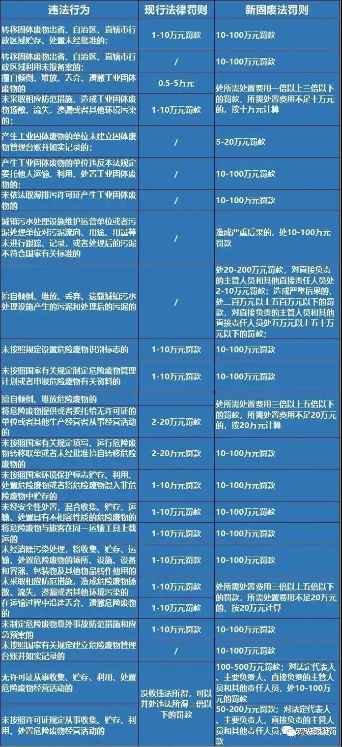 2024年资料免费大全,经济性执行方案剖析_U84.175