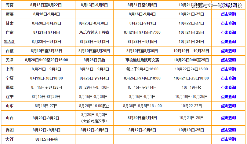 澳门开奖结果+开奖记录表生肖,全面理解执行计划_NE版47.64