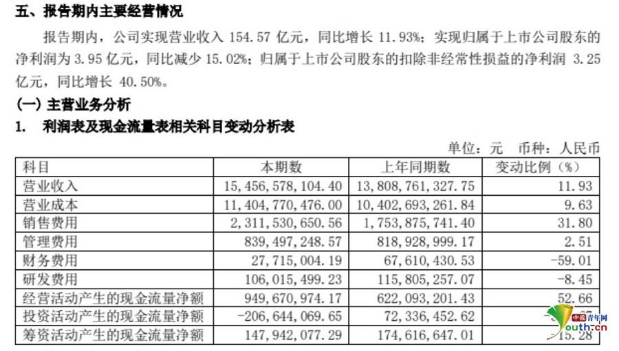 2024澳门今晚必开一肖最新核心,决策资料解释落实_增强版96.252