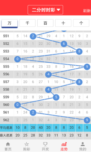 2024今晚新澳门开奖结果,效率资料解释落实_WP版58.374