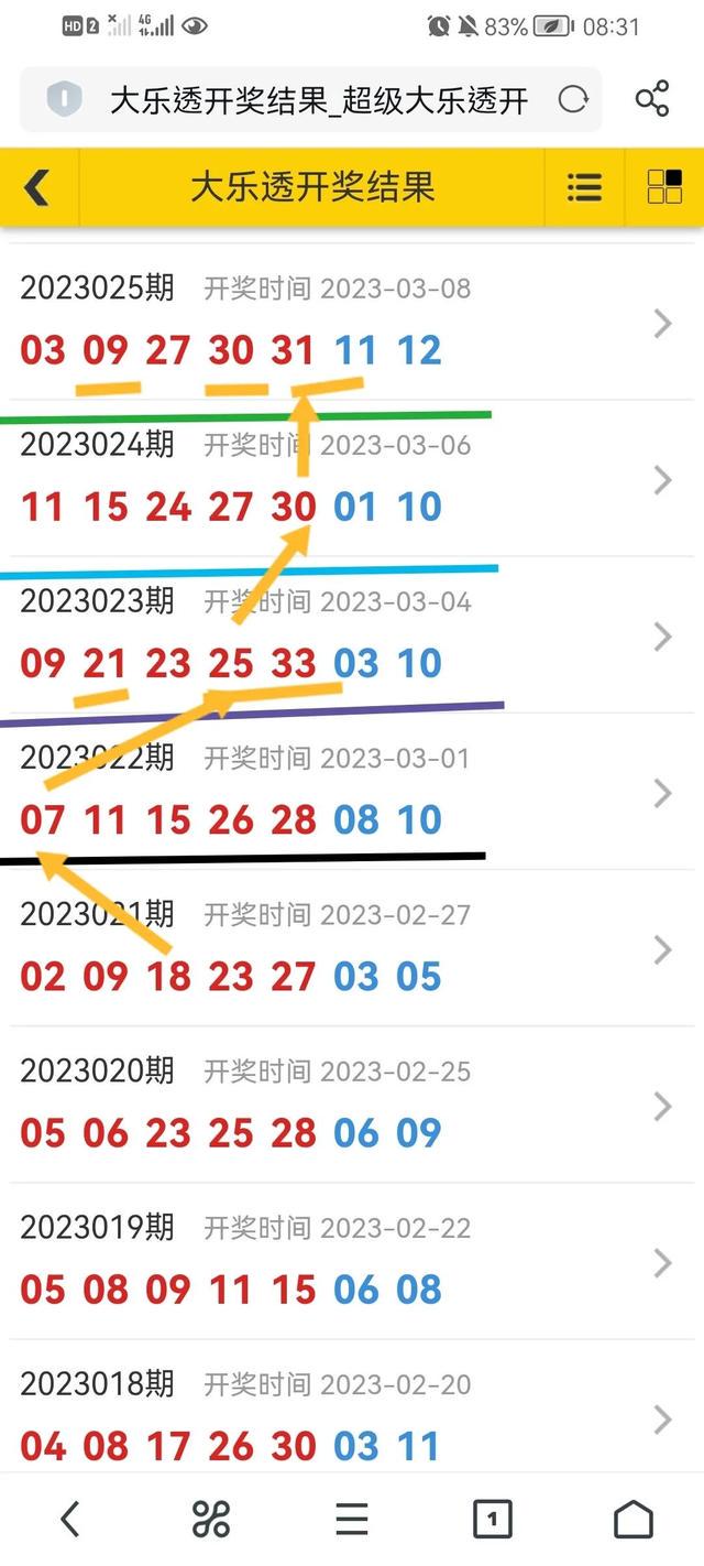 新澳2024今晚开奖结果,专业调查解析说明_潮流版68.67