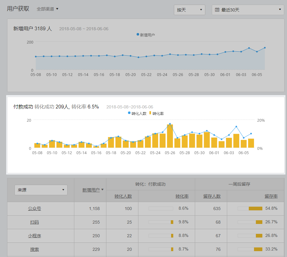 新澳天天开奖资料大全下载安装,实地数据分析计划_Superior33.50