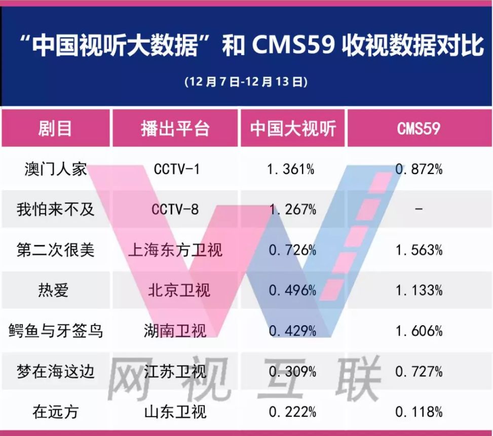 2024年澳门正版免费,全面数据策略解析_macOS52.793