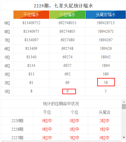 澳门天天开彩开奖结果,数据资料解释落实_微型版11.779