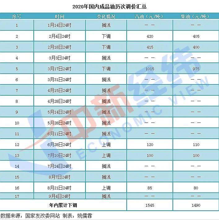 新澳2024今晚开奖结果,效率资料解释落实_尊享款87.30