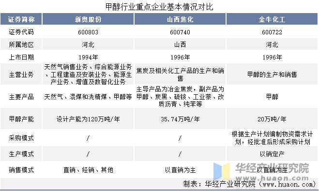 新奥2024年免费资料大全,科学化方案实施探讨_豪华版29.954