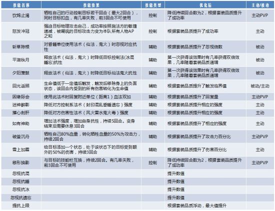 香港资料大全正版资料2024年免费,结构解答解释落实_Chromebook53.62