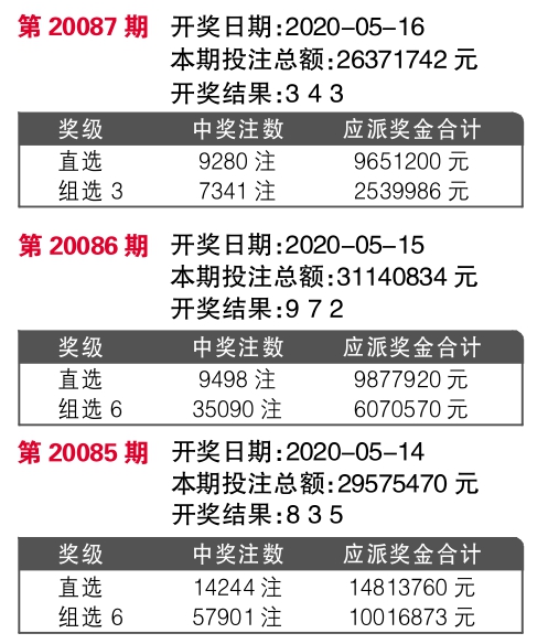 7777788888王中王中王大乐透,实证解读说明_9DM58.536