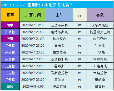 2024澳门天天开好彩,功能性操作方案制定_pro86.871