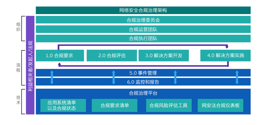 2024年新奥开奖结果,标准化流程评估_标准版62.810