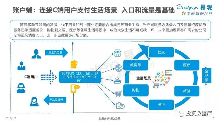 2024新澳资料免费精准051,完善的执行机制解析_苹果版14.442