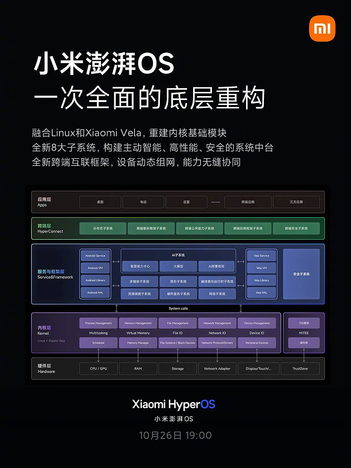 新澳精准资料免费提供网站,专业分析解释定义_watchOS96.178