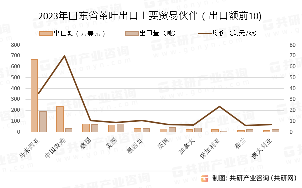 防盗门 第186页