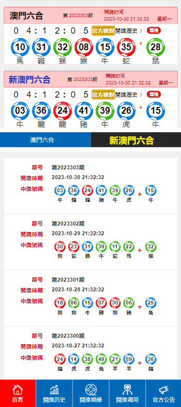 澳门六开奖结果2024开奖今晚,结构化推进评估_10DM28.923