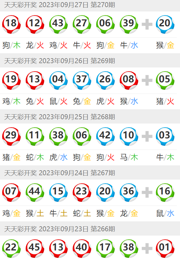 新澳门天天开好彩大全生日卡,高速响应策略解析_HDR版60.666