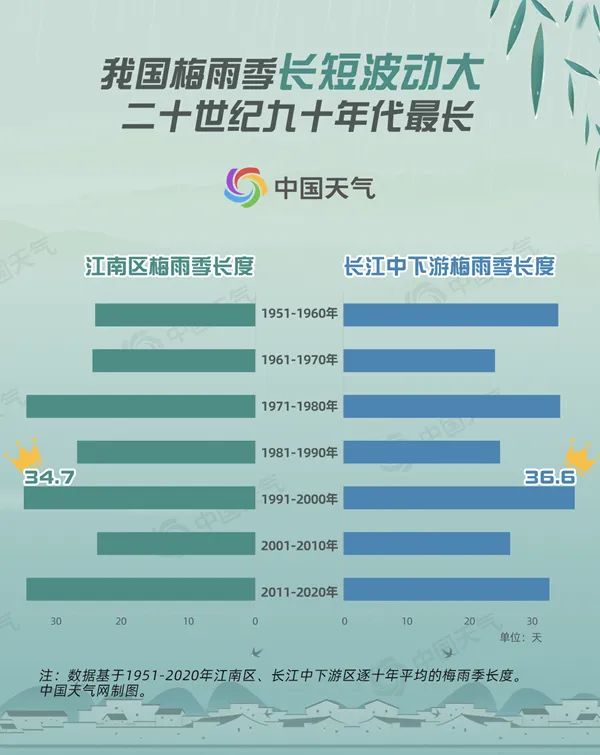 20024新澳天天开好彩大全160期,全面实施分析数据_经典款39.715