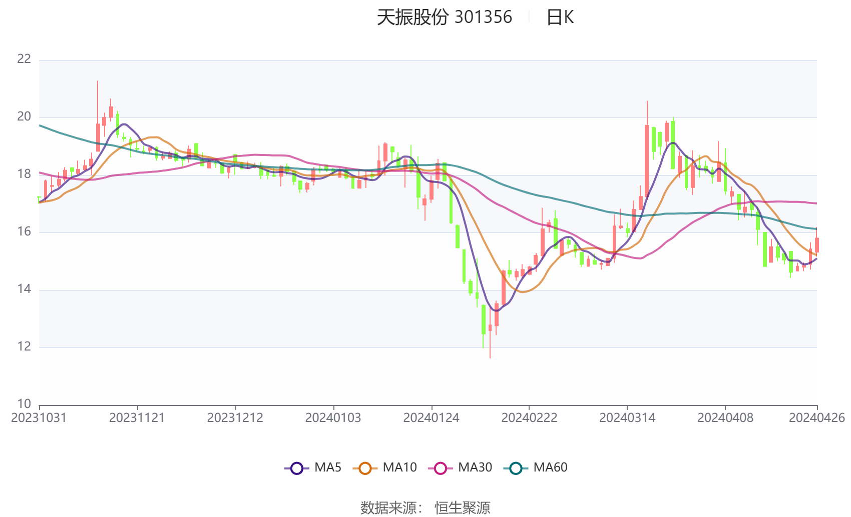 2024澳门今晚开奖结果,实地分析数据计划_储蓄版91.998