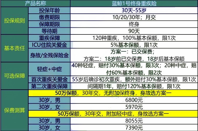 2024年12月5日 第77页