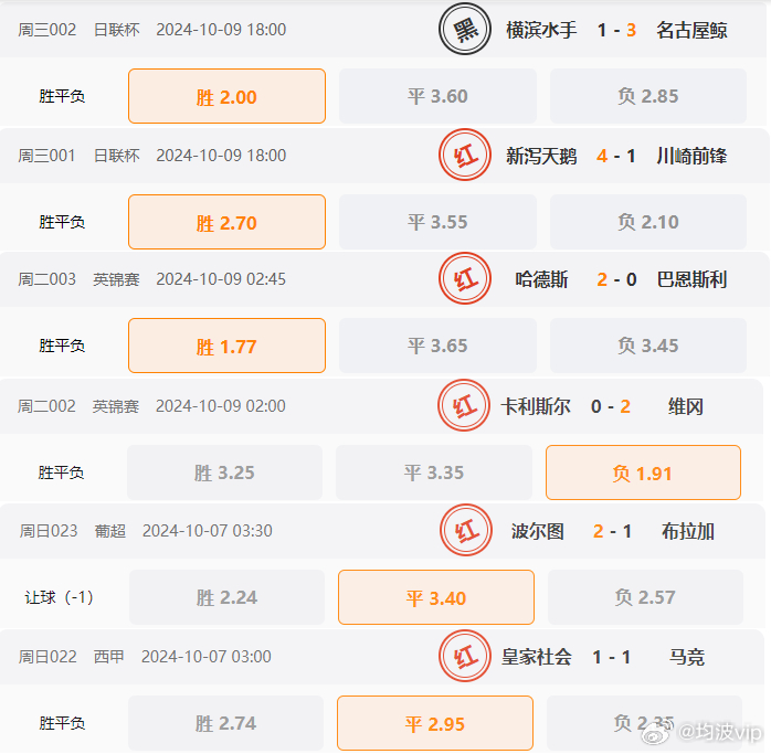 澳门王中王100%的资料2024年,广泛方法评估说明_AP85.114