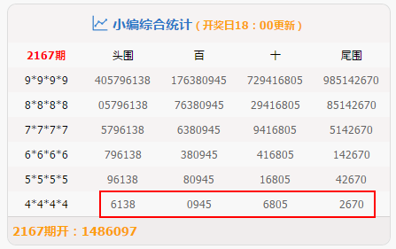 2004新澳门天天开好彩,清晰计划执行辅导_精英款85.239