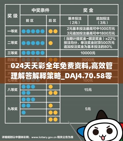 2024年天天彩免费资料,权威分析说明_挑战款16.327