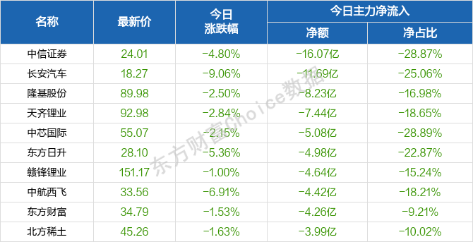 2024澳门天天开彩正版免费资料,重要性解释定义方法_MT82.440