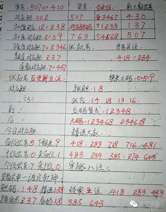 555525王中王心水高手,全面解答解释落实_铂金版84.31