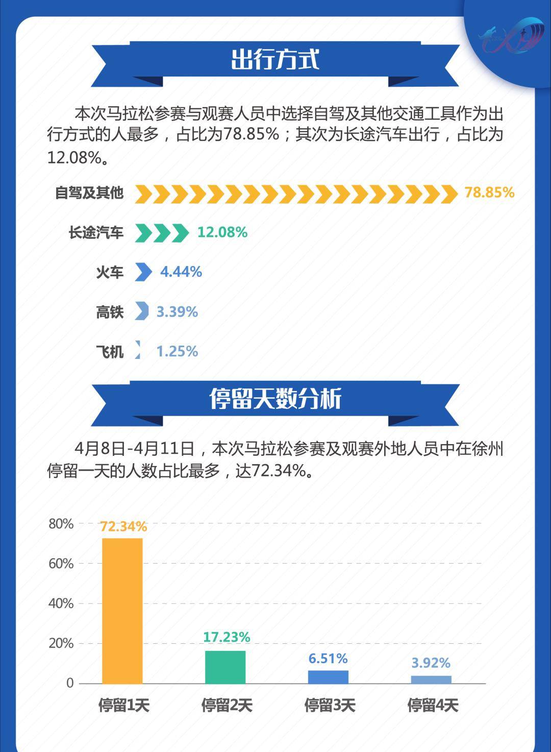 澳门特马今晚开奖结果,全面解析数据执行_L版79.559