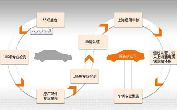 新澳2024年最新版资料,衡量解答解释落实_6DM82.789