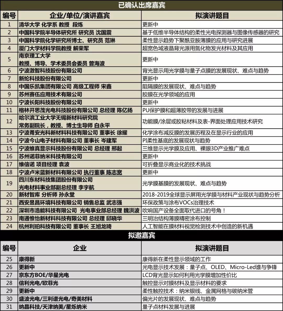 2024年12月5日 第51页