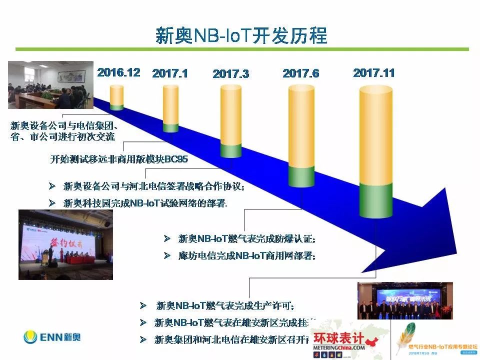 204年新奥开什么今晚,仿真方案实现_FHD版61.522