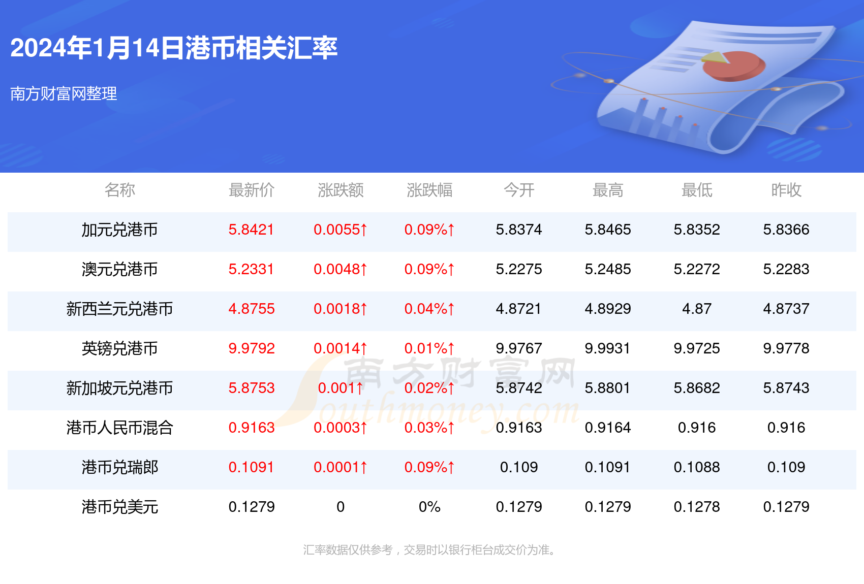 2024年香港资料免费大全,实际数据说明_XT58.455