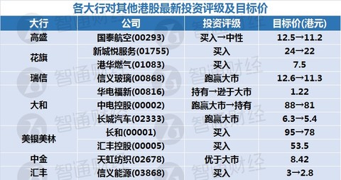 新奥天天免费资料公开,实时信息解析说明_特供款17.931