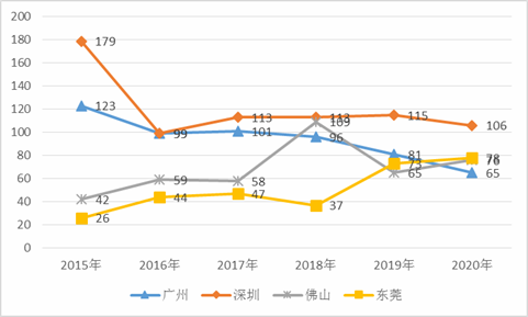 彼岸雨露 第2页