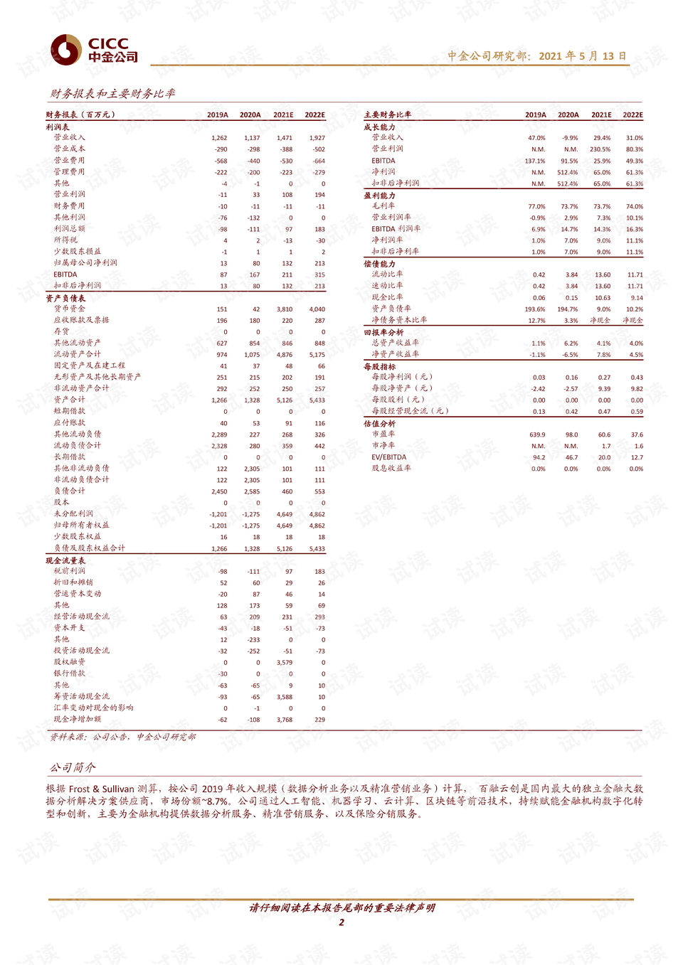 2024新奥免费资料,经济性执行方案剖析_The84.296