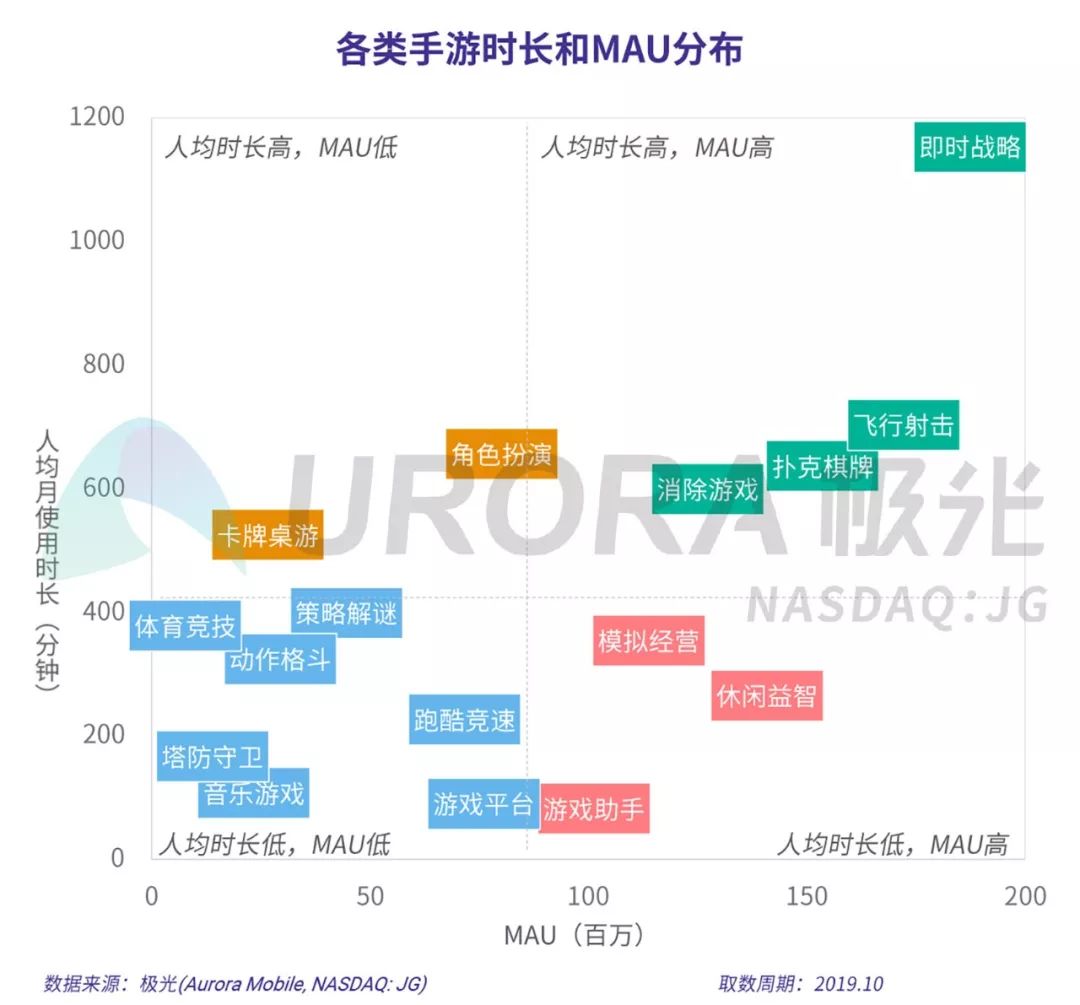 2024澳门今天特马开什么,实地验证策略方案_开发版25.916