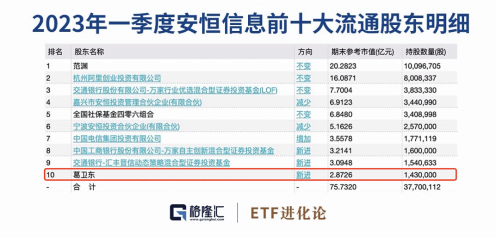 2024新奥正版资料大全,安全策略评估_9DM16.146