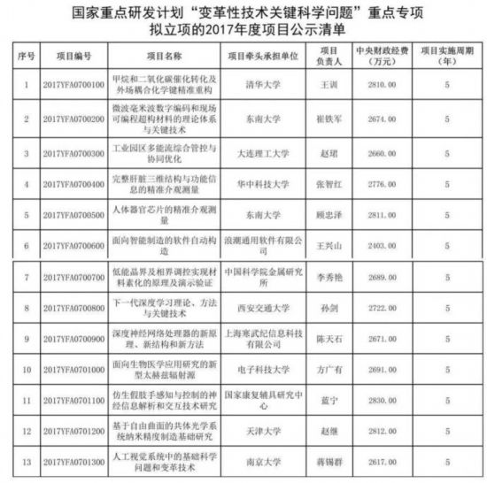 澳门一肖一码一特一中云骑士,快速响应计划分析_suite37.956