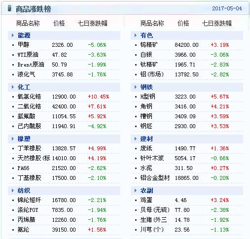 新澳天天开奖资料大全1038期,实地数据验证策略_10DM46.250