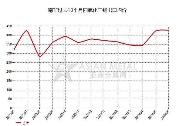 新澳2024今晚开奖结果,专业说明解析_Premium47.327