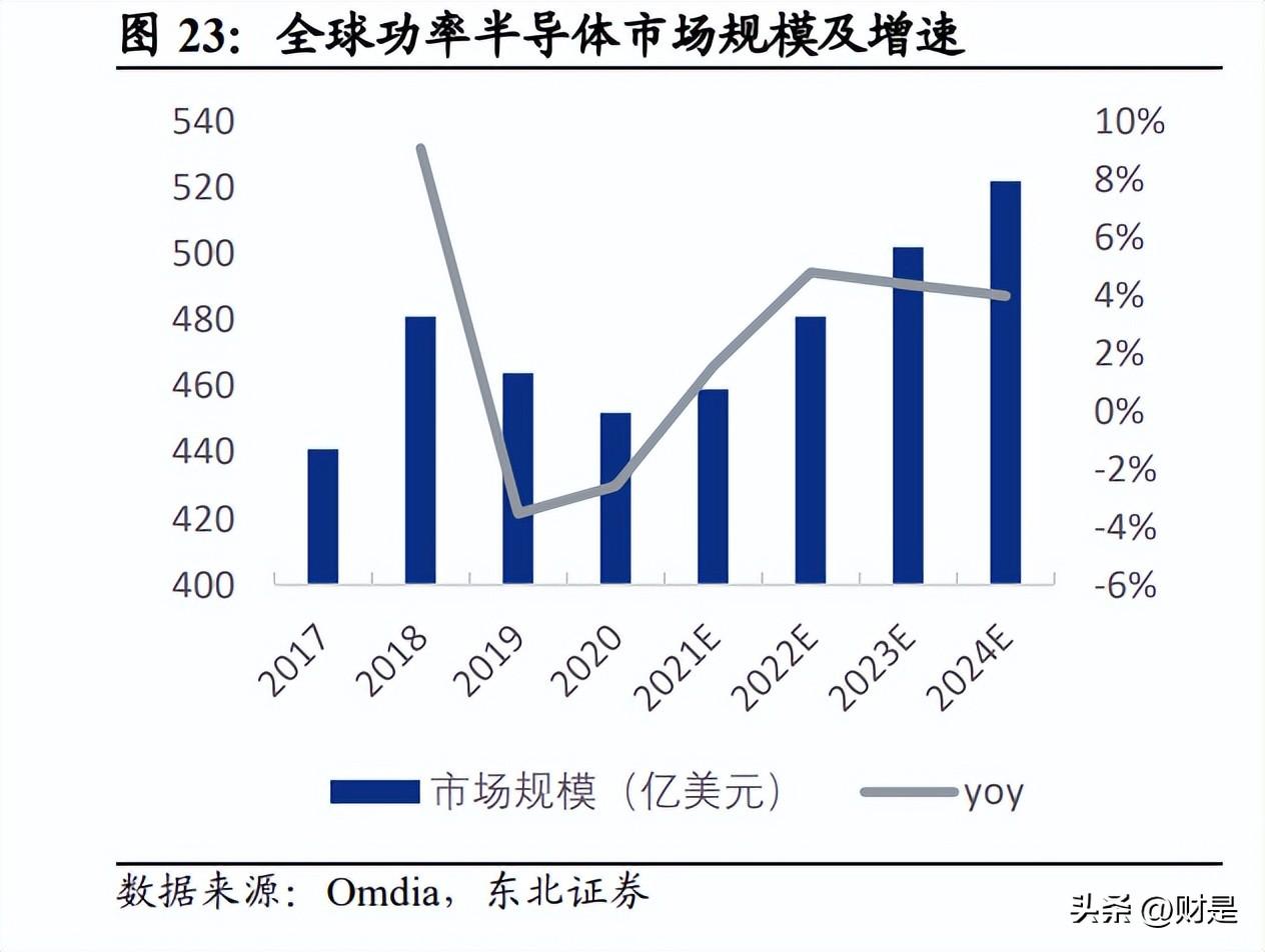 2024全年资料免费大全功能,系统化评估说明_7DM54.459