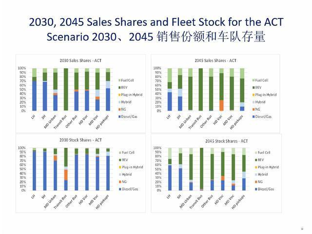 2024新澳门正版免费资本车资料,数据资料解释落实_安卓22.79