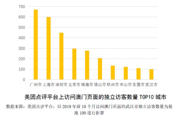 2024新澳门今晚开奖号码和香港,精细化计划设计_豪华款97.907