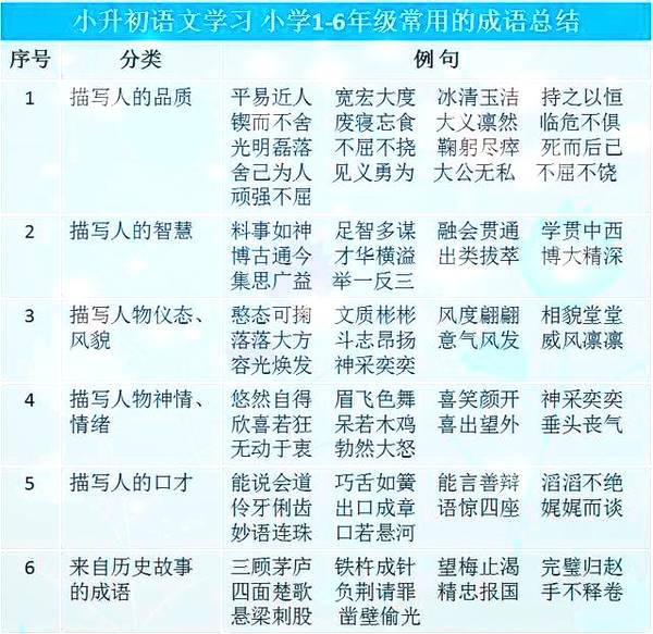 2024年新澳门免费资料,确保成语解释落实的问题_升级版12.761