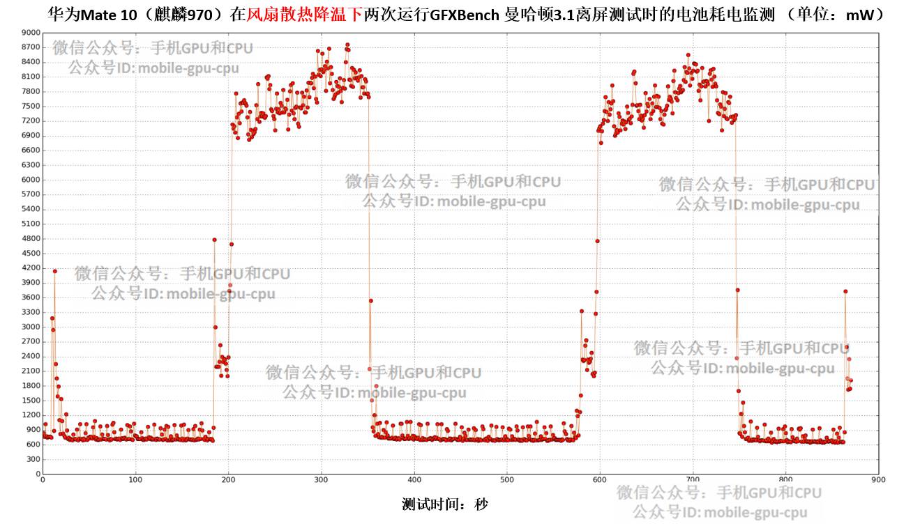 小鱼儿论坛,数据驱动决策执行_DP38.835