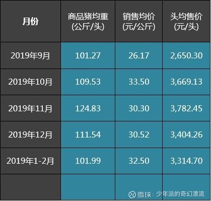 二四六香港资料期期中准,数据解读说明_超级版92.180