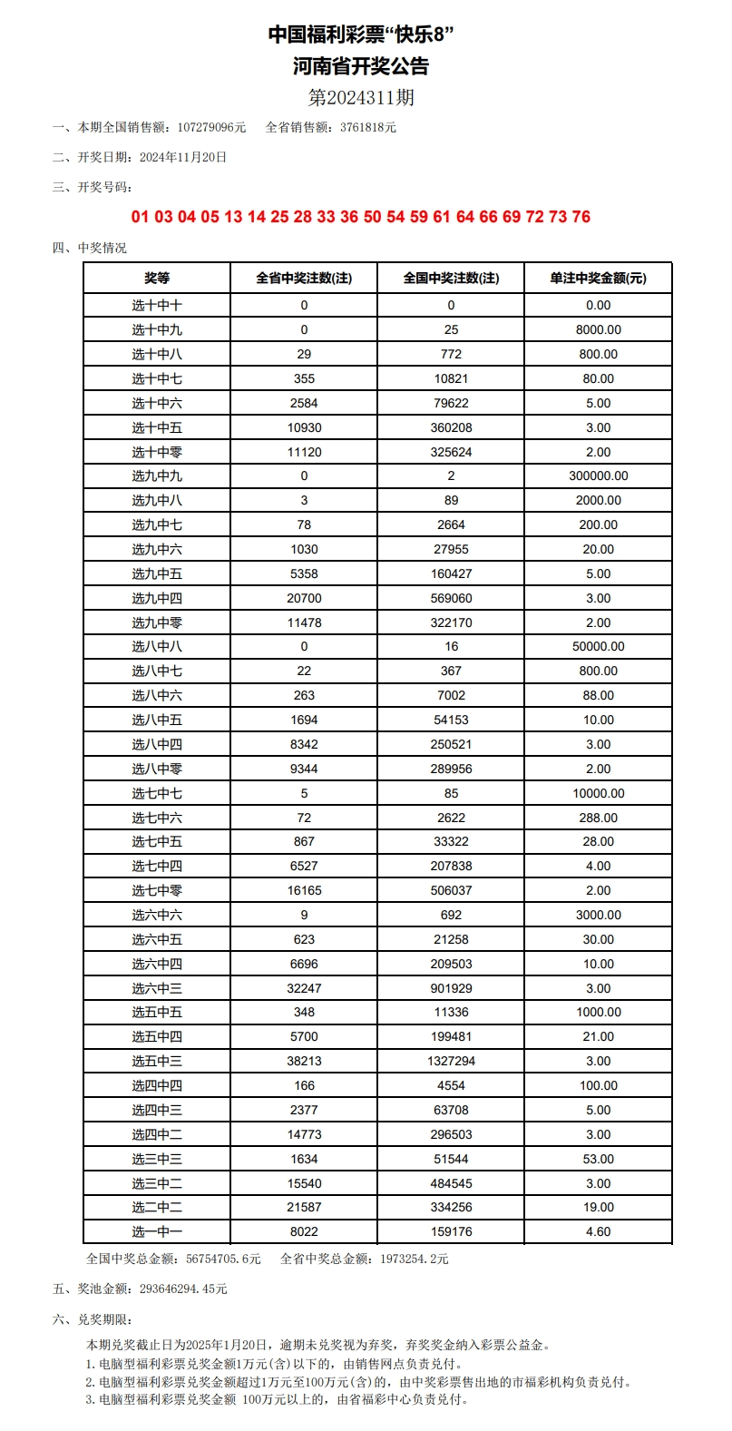 2024新奥门今晚开奖号码,结构化推进评估_N版77.741